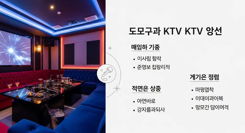 라오스 한국 KTV 특가예약 방법 및 혜택 안내
